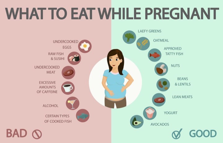 what to do when pregnant